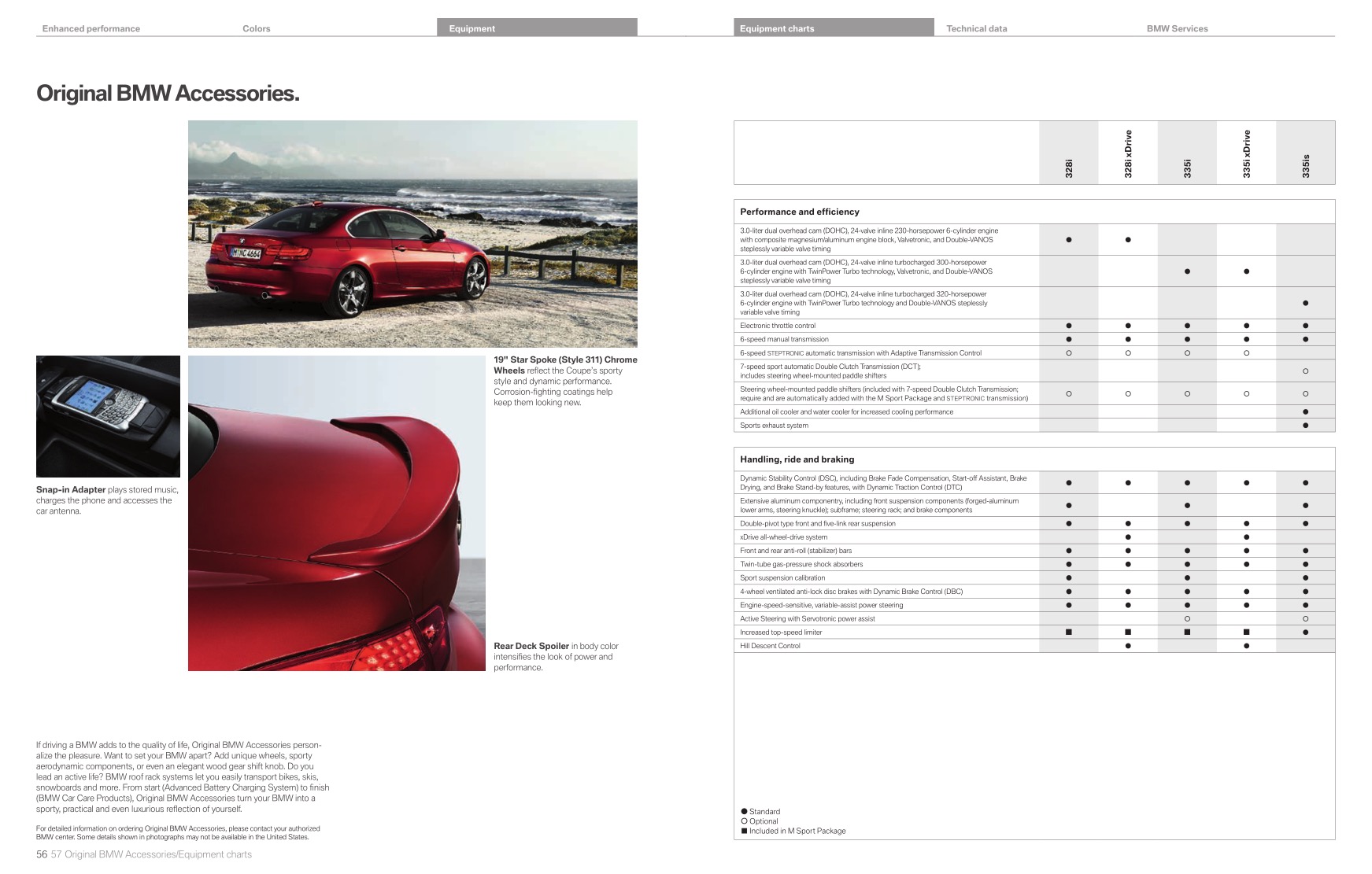2011 BMW 3-Series Coupe Brochure Page 34